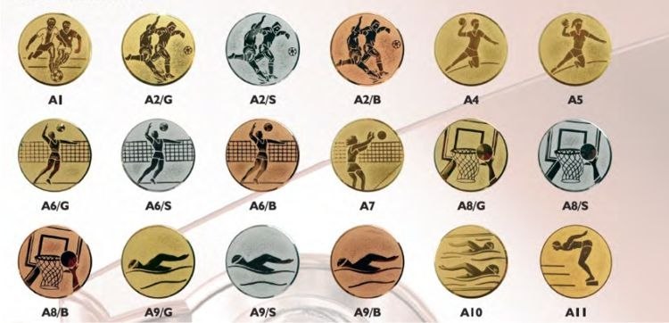 Emblemat Tryumf D1 złoty/srebrny/brązowy średnica 25mm sportowy Emblemat Tryumf D1 złoty/srebrny/brązowy średnica 25mm sportowy