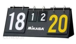 Numerator, tablica wyników MIKASA HC